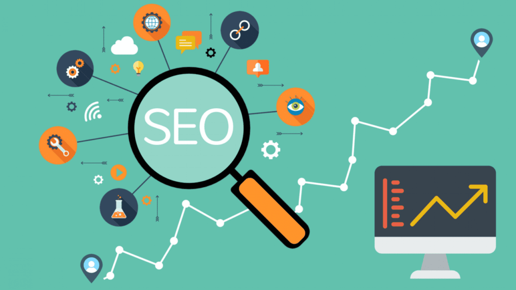 SEO Audits & Reports